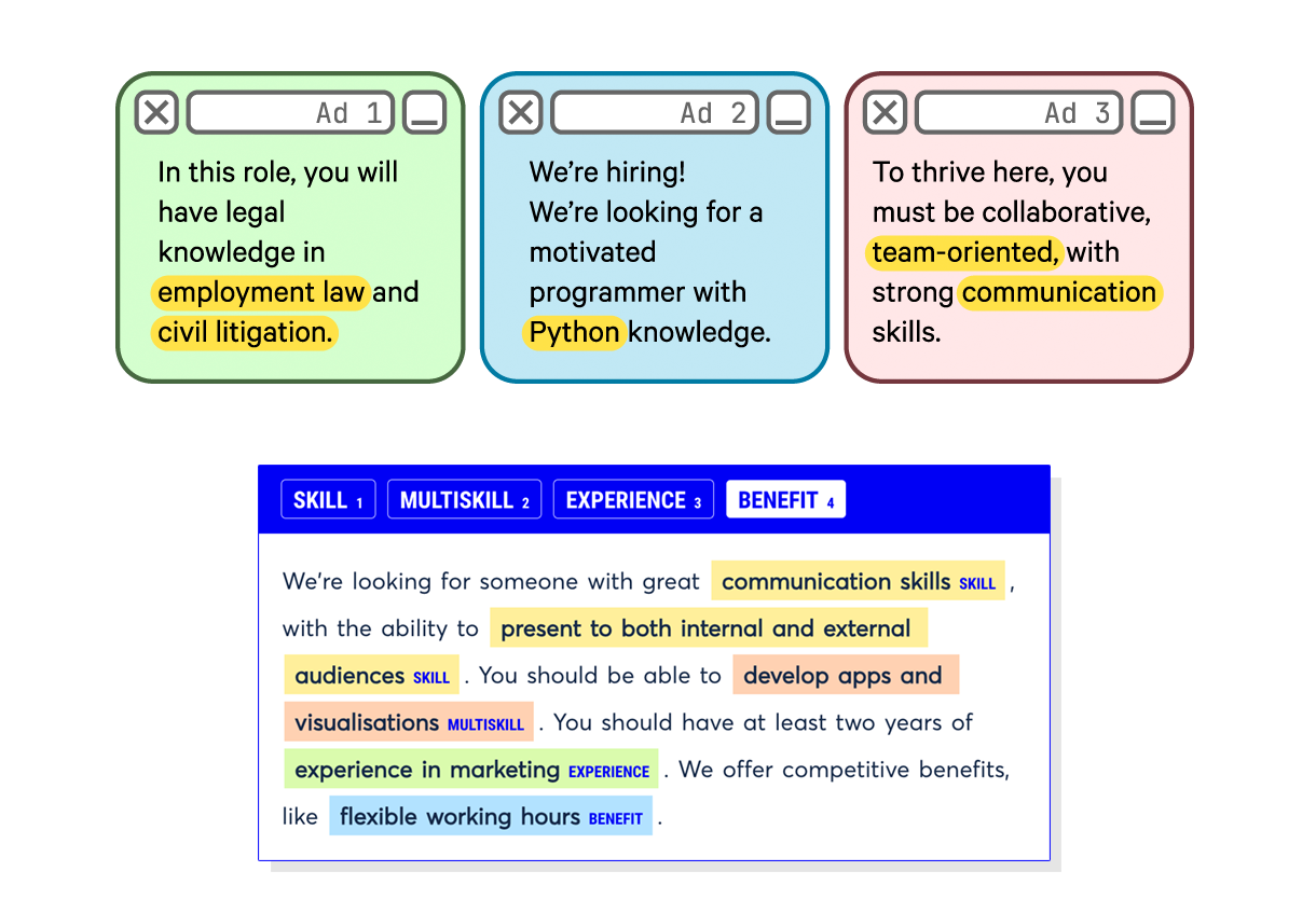 Nesta's skills extraction workflow